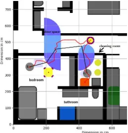 Fig. 3. Robot skill: Move to region/object The robot(grey) moves from the bedroom tothe washing machine (orange) in the cleaning room