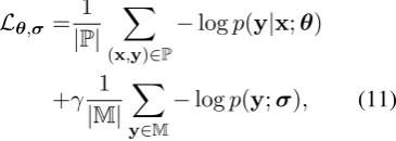 Figure 1: Illustration of the proposed decoder architecture. (a) Baseline model with a single-layer decoderRNN and attention (b) Addition of a source-independent LM layer that feeds into the source-dependentdecoder (c) Multi-task setting next-word prediction from both layers; green softmax layers are shared.