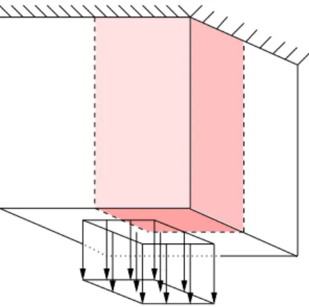 Figure 8: Schematic of the patch test with the quarter model highlighted.