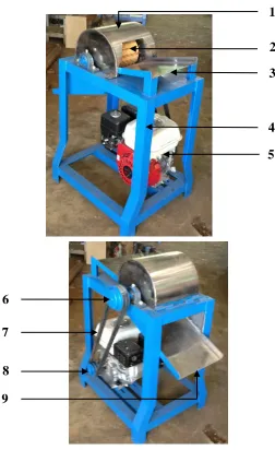 Fig. 1. Overall structure of cylinder type sago rasping machine constructed in this experiment 