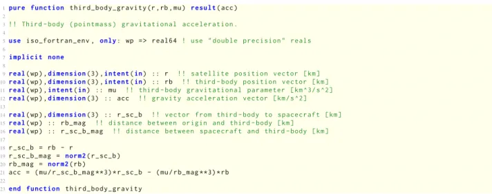 Fig. 1 Example Fortran Function to Compute Third-Body Gravity (from the Fortran Astrodynamics Toolkit).