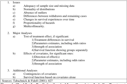 Figure 1: Checklist for Predicting Survival from Covariates, Including Treatment  Sources: Tabachnick & Fidell (2001): 827  