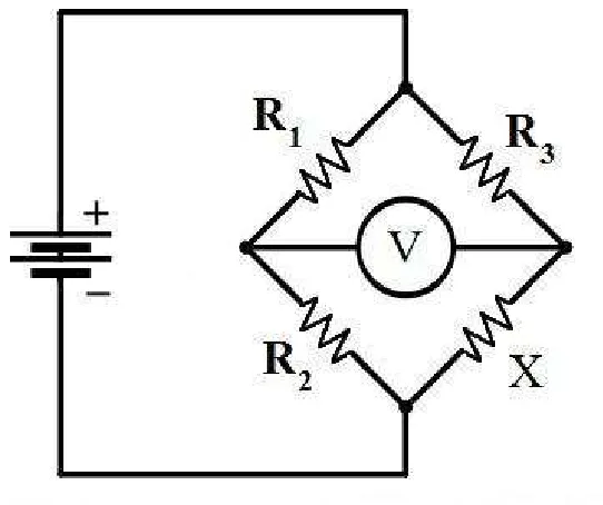 Fig. 3.5 shows a schematic of a Wheatstone bridge used for determining mechanical strain.