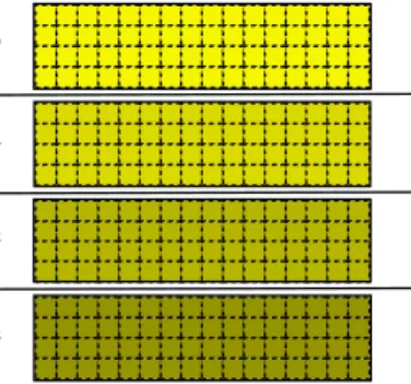 Figure 5: Work distribution with D as a full-size private matrix