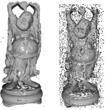 Figure 6: Buddha, ﬁltered. The reachability distance-based ﬁltering method leaves almost no outliers.