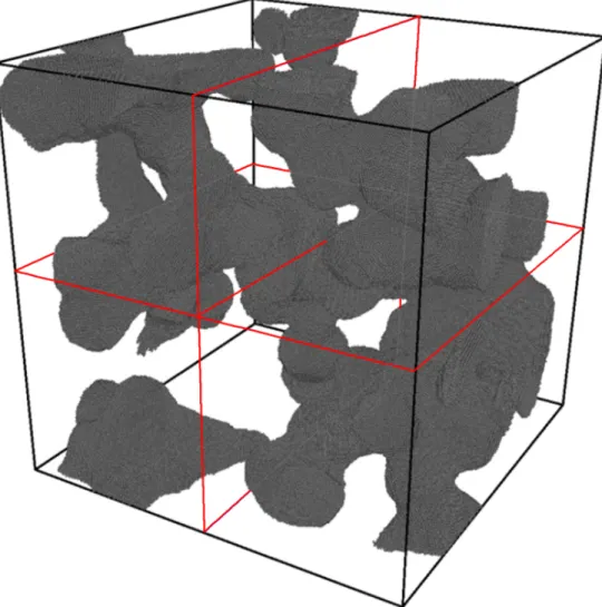 Figure 3.9: Example of the first step of dividing the Cu(porous) system using the spatial decom- decom-position method