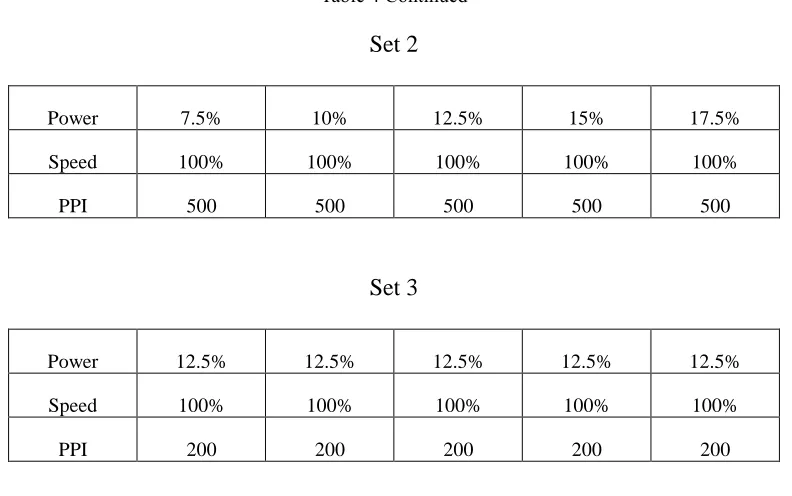 Table 4 Continued 
