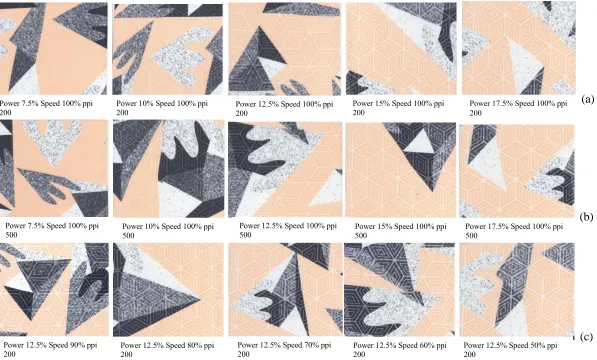Figure 12. Scan Images of Laser-engraved Samples (a) Set 1: Speed and resolution constant, laser power changed; (b) Set 2: Speed and laser power constant, resolution changed; (c) Set 3: Laser power and resolution constant, speed changed 