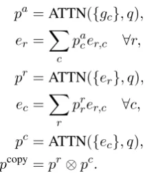 Figure 4: Decoder with table pointer.