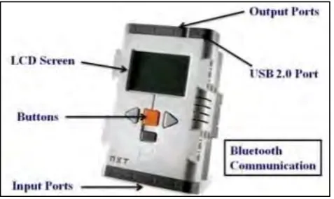 Figure 1.2: NXT Intelligent Brick (I-Brick) 