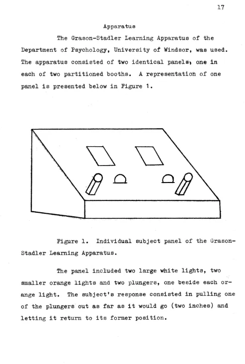 Figure 1. Individual subject panel of the Grason- 
