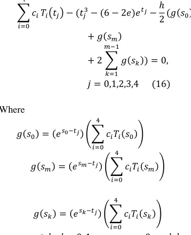 TABLE II EXACT AND APPROXIMATE SOLUTION AND ERROR FOR EXAMPLE 2. 