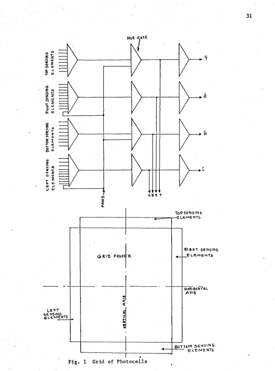 Fig. 1 Grid of Photocells