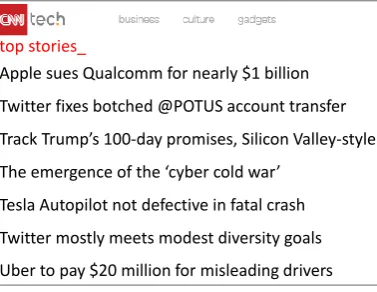 Figure 1: Headlines of the top stories from thechannel “Technology” of CNN.