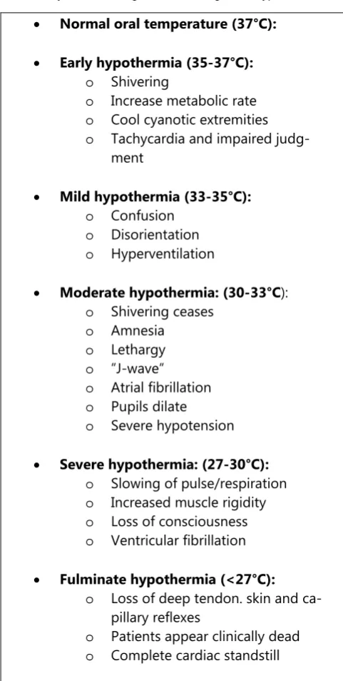 Table 2: Key clinical findings at different degrees of hypothermia*