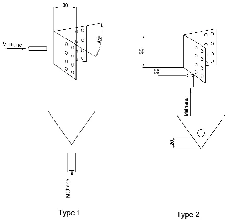 Fig. 2. General view of the V-gutter and the fuel supply system  
