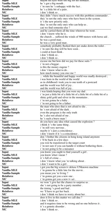 Table 5: Appendix: Responses sampled from different models.