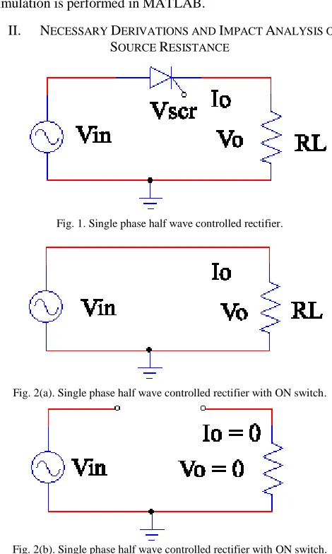 Fig. 2(b). Single phase half wave controlled rectifier with ON switch.  