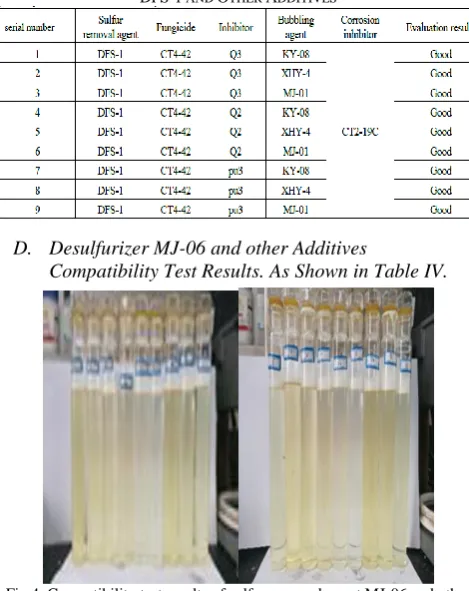 TABLE II: SELECTION OF SULFUR REMOVAL AGENT SYSTEM 