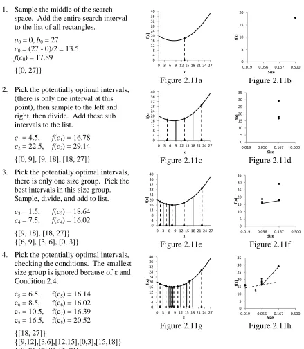 Figure x 2.11a  