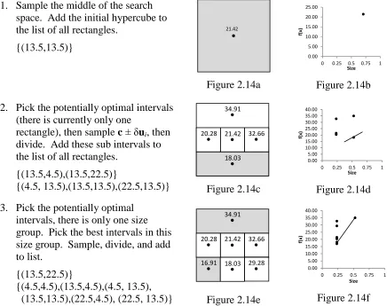 Figure 2.14a  