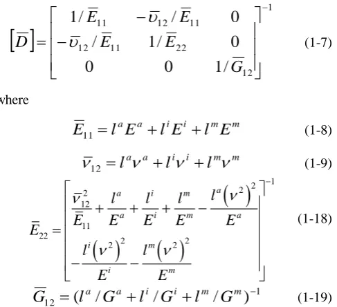 Fig. 3. Meso unit.  