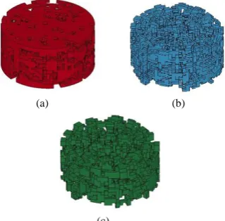 Fig. 9. Three stage of side break: (a) First stage (b) Second stage (c) Third (c) stage
