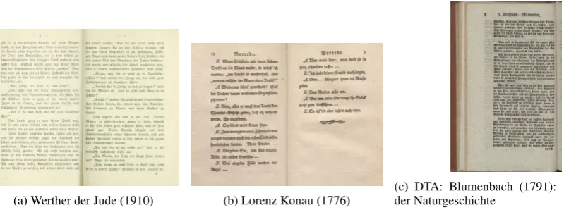 Figure 2: Scans of three different texts from our corpora. Emphasizes differences in quality of scan anddifferences in type setting, font and genre (e.g