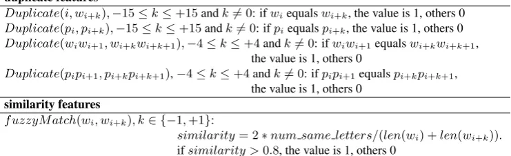 Table 3: Discrete features used in our transition-based neural networks. p -POS tag. w -word.