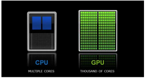 Figure 3. Structure of CPU and GPU [11] 