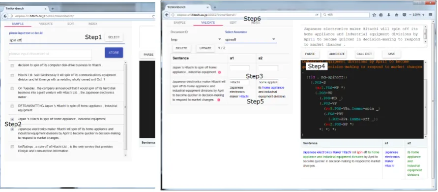 Table 1: Syntax tree (left) and structure-based pattern (right).