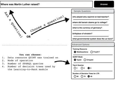 Figure 7: QUINT’s brief explanation.