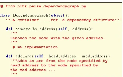 Figure 1:Example function documentation inPython NLTK about dependency graphs.