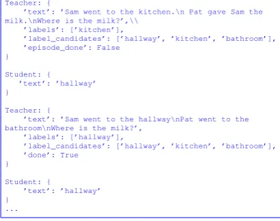 Figure 6: A typical exchange from a ParlAI training setinvolves messages passed using the observation/actiondict (the test set would not include labels)