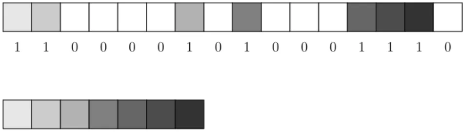 Figure 4.3: High-level scheme of select-flagged operation. [58]