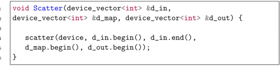 Figure 4.7: Segmented sort in action.