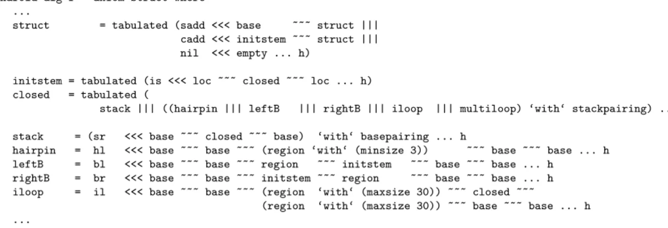 Figure 11: Excerpt from the ADP grammar for RNA folding. Starting from the axiom (struct), several productions detail how to generate different RNA structure components.