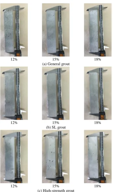 Fig. 7. Result of compressive strength measurement of high-strength  grouts.