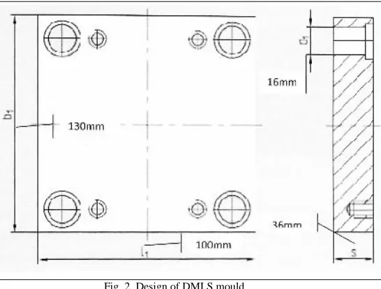 Fig. 2. Design of DMLS mould  The aim of the simulation was to determine the optimum 
