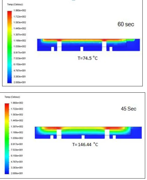 Fig. 5. Recommended cooling system  
