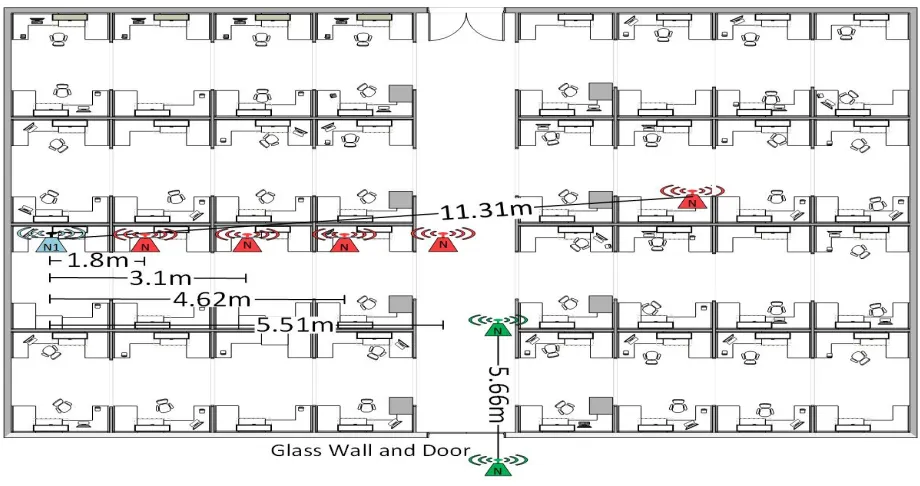 Fig. 3.3: Office Floor plan  