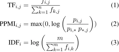Table 1: Illustrative example of association measures between connectives and words.
