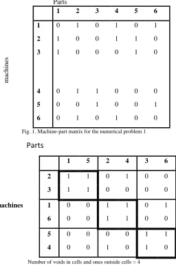 Fig. 3. Second  solution exceptions. Fig.2 represents the first optimal solution, while fig.3 represents the second optimal solution