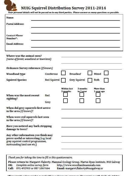 Figure 2 (a) Questionnaire provided in the print version of the 2012 Irish Squirrel Survey 