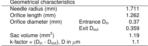 Table 2. Dimension of the injector used for the simulations on this work.