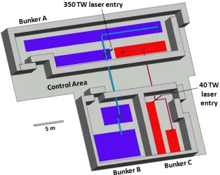 FIGURE 2. One of the pneumatically driven concrete shielding doors. 