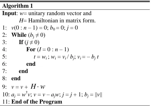 Fig. 1. The situation gets worse for higher j and thus one ends up with duplicated or wrong eigenvalues