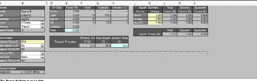 Fig. 13 Power usage of IP core   