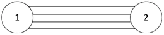 Figure 2.11: Cross section of a Single mode ﬁber