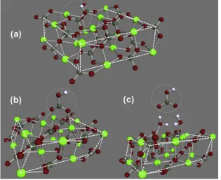 Fig. 1. Molecular structure for calcite cluster modelling for the bicarbonate interaction with calcite {10.4}, (a) as part of the surface, (b)adsorbed on the surface in an inner shell conﬁguration, (c) adsorbed on calcite in an outer shell conﬁguration